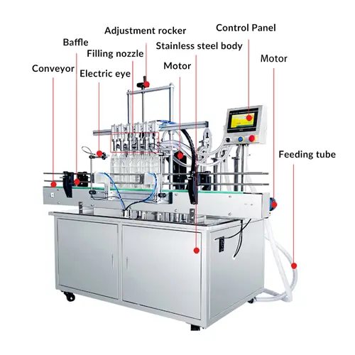 Six Head Self-flowing Liquid Filling Machine Six Head Self-flowing Liquid Filling Machine