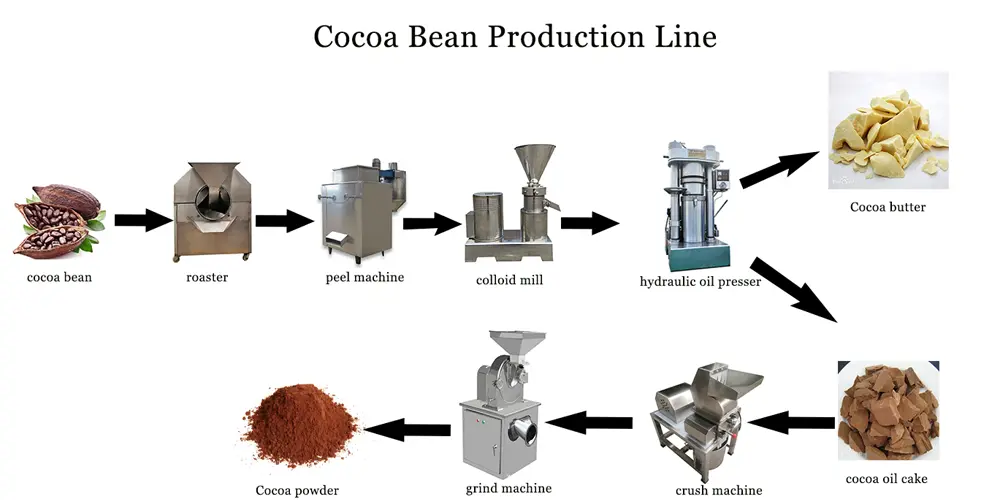 product-1-1