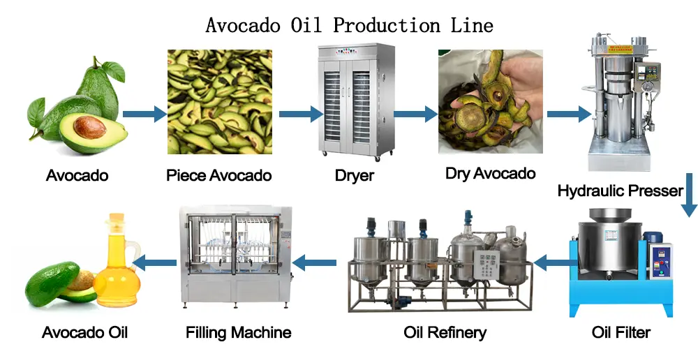 product-1-1