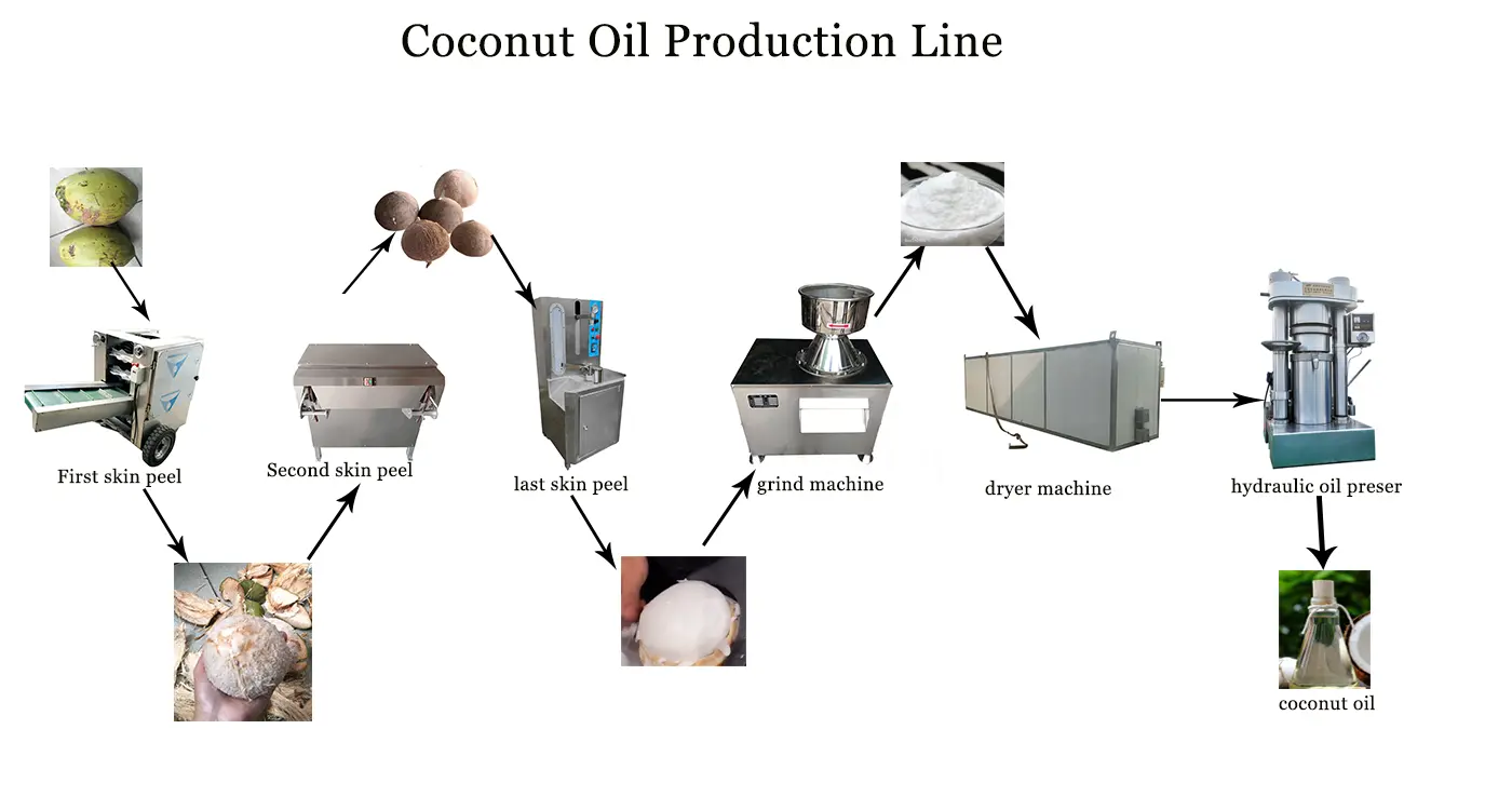 product-1-1